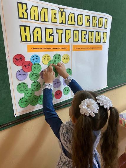 НЕДЕЛЯ ПСИХОЛОГИИ.